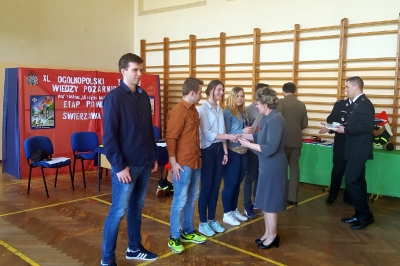 Etap powiatowy Ogólnopolskiego Turnieju Wiedzy Pożarniczej