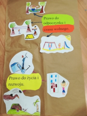 Niebiesko nam – Ogólnopolski Dzień Praw Dziecka w grupie V świetlicy