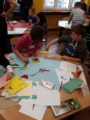 Wizyta zagranicznych gości w ramach projektu Erasmus+ Europlay