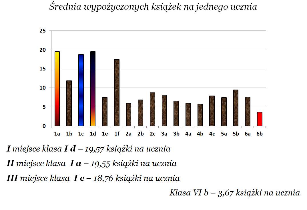 Bez tytułu 2