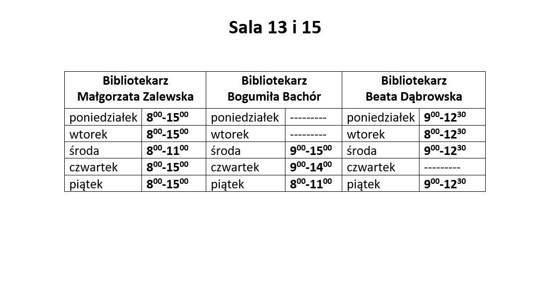 godziny biblioteka 2025