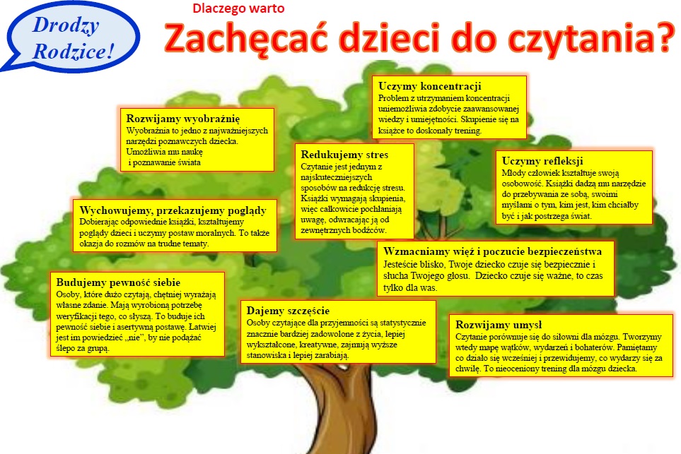dlaaczego warto czytac